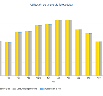 LEGALIZACION AUTOCONSUMO 2_opt LEGALIZACION AUTOCONSUMO 2_opt