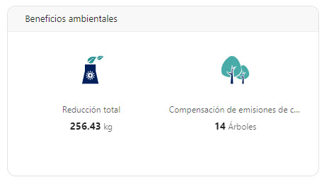 ¿Buscas una instalación fotovoltaica de 5 kW en Baza? Varitech es tu solución para energía sostenible y eficiente.