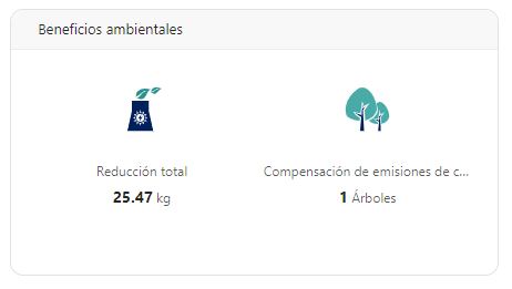 Aprovecha la energía solar en Motril con Varitech. Instalación de autoconsumo fotovoltaico de 4 kW para un hogar más eficiente y sostenible