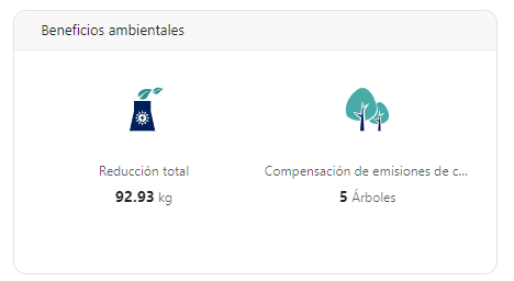 Aprovecha la energía solar en Villanueva del Trabuco con Varitech. Instalación de autoconsumo fotovoltaico de 6 kW para un hogar eficiente y sostenible