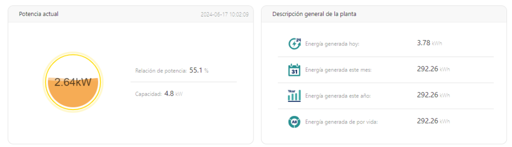 Varitech, líder en energía solar en Alfacar, ofrece la instalación de autoconsumo fotovoltaico de 4 kW para reducir tu factura eléctrica y ser más ecoamigable