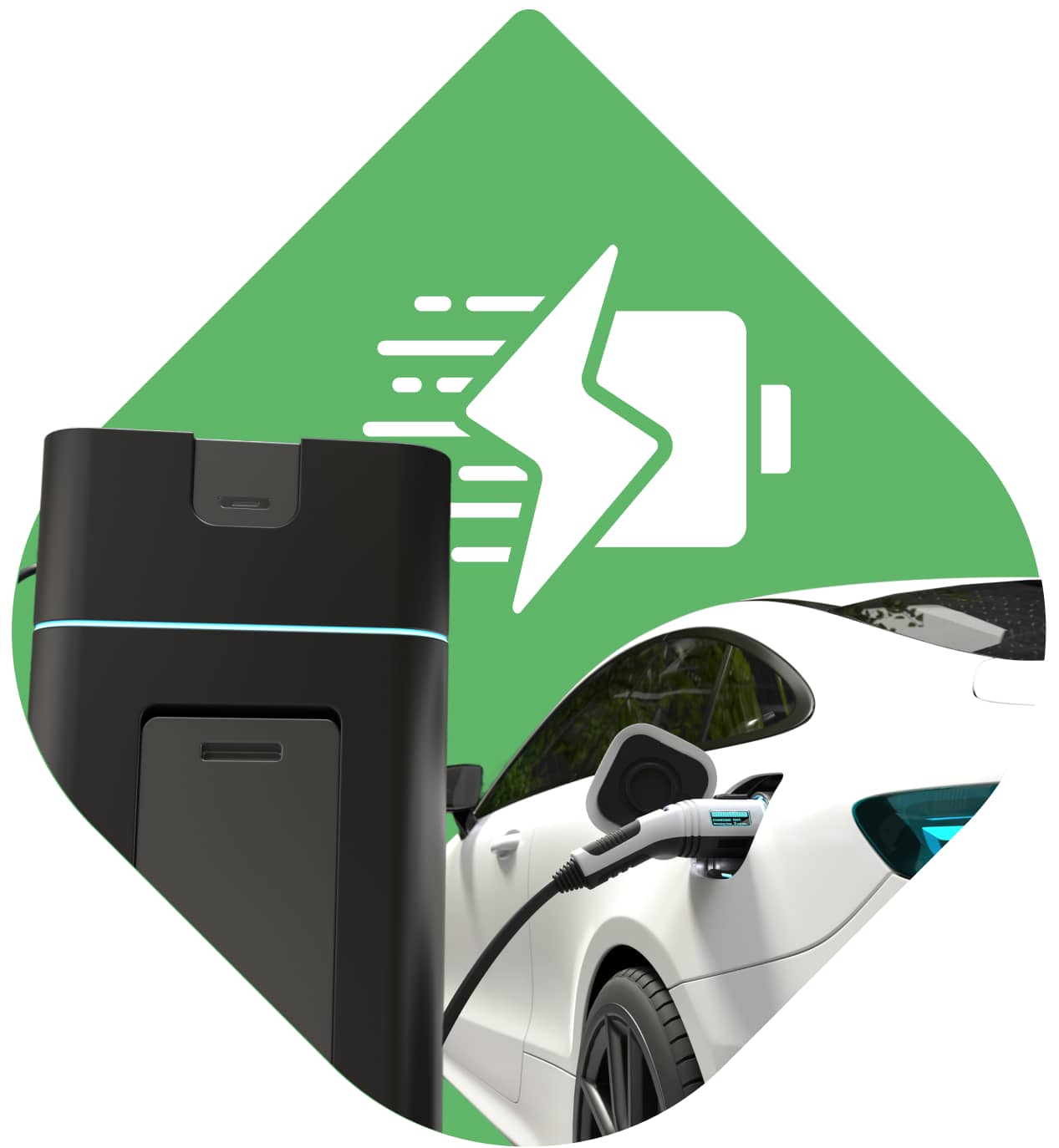 Estaciones De Carga Para Vehículos Eléctricos Comodidad Y Eficiencia En Casa Estaciones De Carga Para Vehículos Eléctricos Comodidad Y Eficiencia En Casa