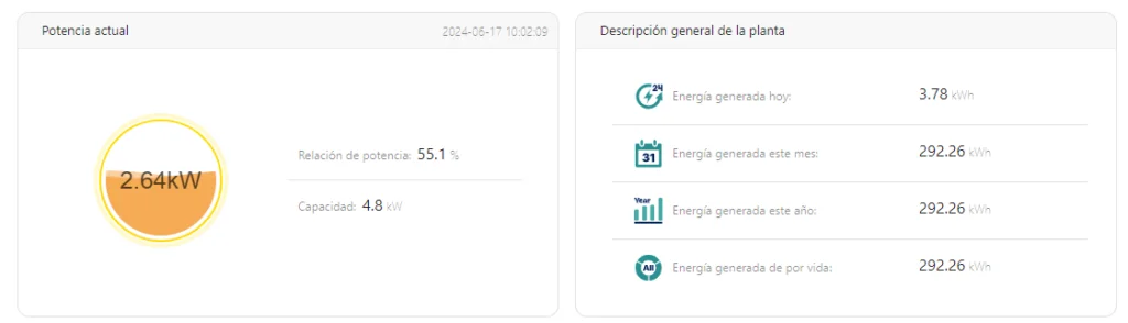 Alfacar 2 Alfacar 2