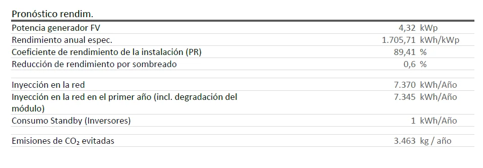 Armilla 5 Armilla 5