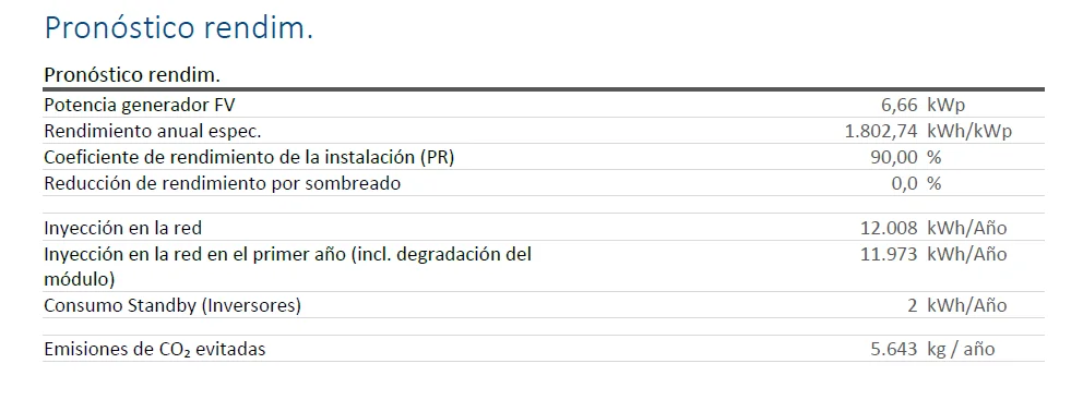 Armilla 8 Armilla 8