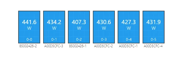 Guevejar 3 Guevejar 3