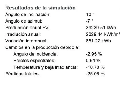 Loja Industrial 1 Loja Industrial 1